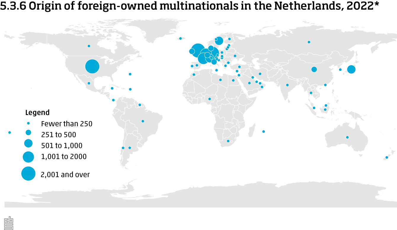 The origin of foreign multinationals in 2022 shown on a map. Around 1 in 5 foreign multinationals in the Netherlands were from the US. Germany, the UK, Belgium and France combined accounted for around 44 percent of foreign multinationals in the Netherlands.