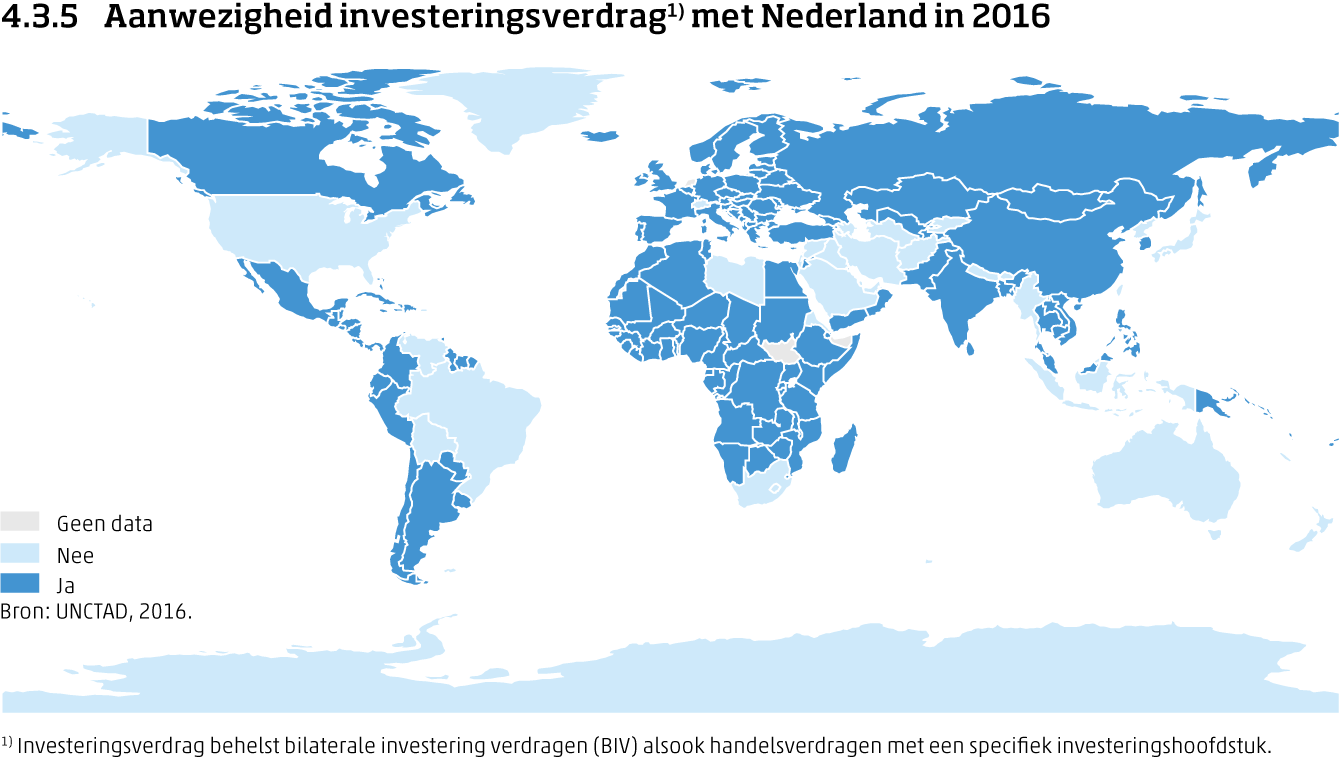 Aanwezigheid investeringsverdrag met Nederland in 2016