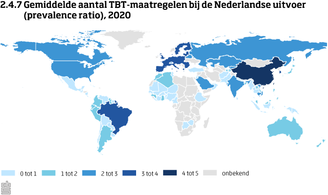 In deze figuur zien we een kaartje van de wereld met daarop per land het gemiddelde aantal TBT-maatregelen bij de Nederlandse uitvoer (prevalence ratio) in 2020. De prevalence ratio varieert hier tussen de 0 en 5 TBT-maatregelen.
