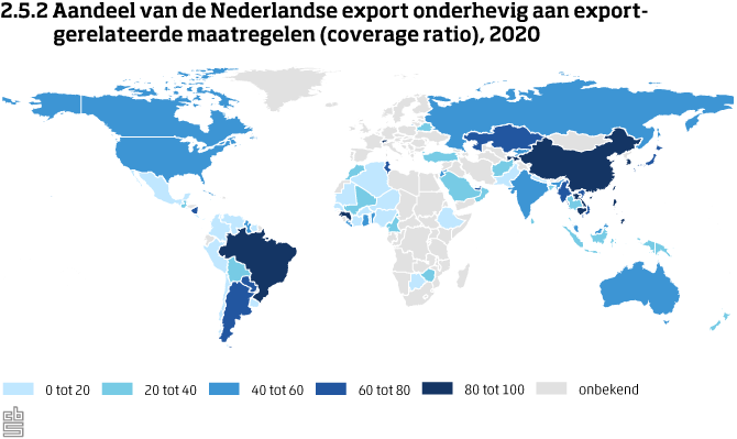 In deze figuur zien we een kaartje van de wereld met daarop per land het aandeel van de Nederlandse export onderhevig aan exportgerelateerde maatregelen (coverage ratio) in 2020. De coverage ratio varieert hier tussen de 0 en 100 procent.